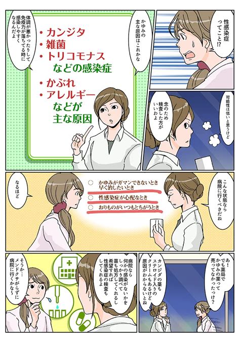 くさいまんこ|陰部が臭い（女性）：医師が考える原因と対処法｜症状辞典